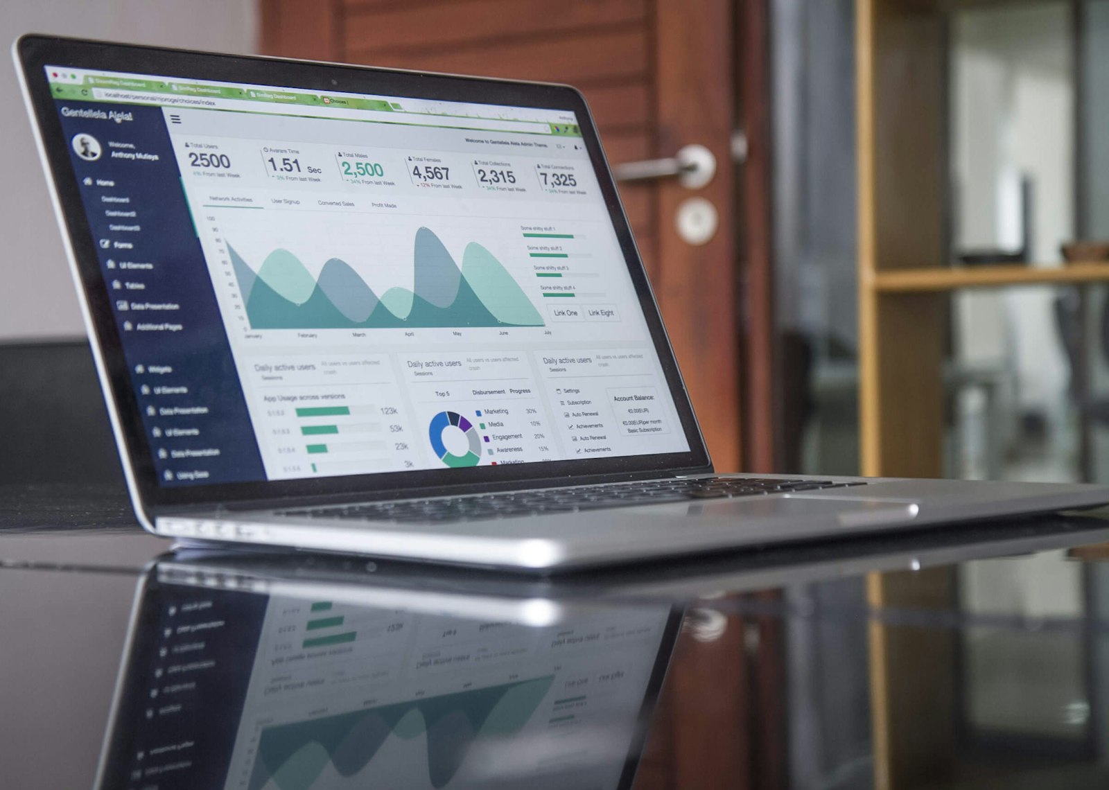 Laptop showing website analytics dashboard